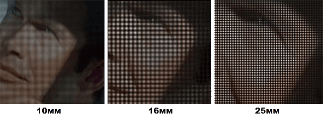 шаг пикселя светодиодного экрана. фото